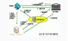 TokenIM与TP钱包：揭秘两者地址的本质区别