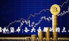 深度解析虚拟货币：各大币种的特点与应用前景