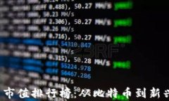 2023年度虚拟币市值排行榜：从比特币到新兴币种